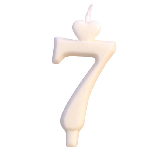 Cake candle Numbers 7 eng-513
