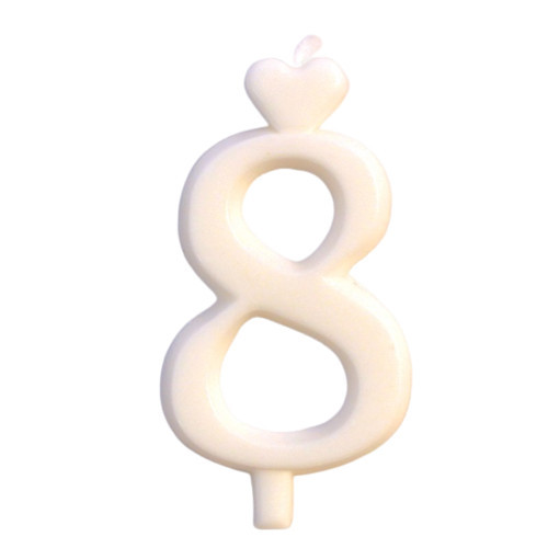 Cake candle Numbers 8 eng-514